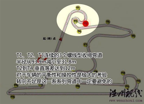感受M力量 賽道體驗BMW M駕駛培訓課程 汽車之家