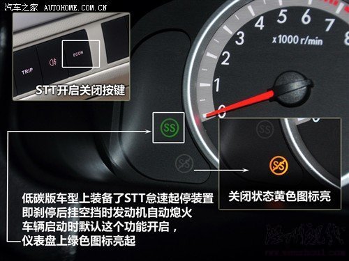 汽車之家 長(zhǎng)安汽車 長(zhǎng)安cx30 2010款 1.6 mt豪華低碳版