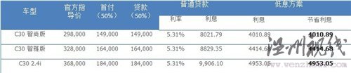 創(chuàng)新理念傳承80余載 試駕沃爾沃全系 汽車之家