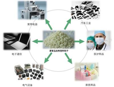 聚賽龍IPO 聚焦前沿技術研發，鍛造工藝創新核心競爭力