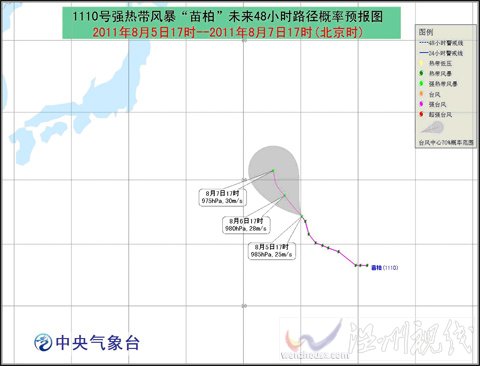 “苗柏”加強(qiáng)為強(qiáng)熱帶風(fēng)暴