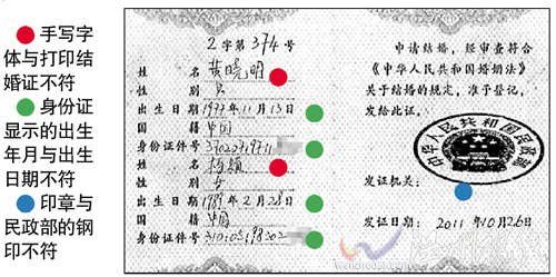 網(wǎng)傳黃曉明結婚證(圖片來源：廣州日報)