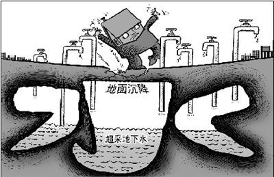 北京10年抽取地下水相當(dāng)于2800個昆明湖