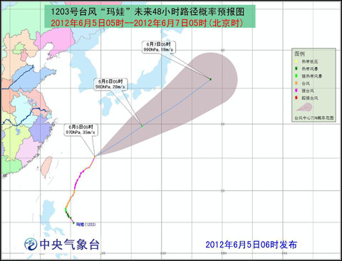 臺(tái)風(fēng)路徑