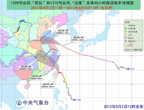 臺(tái)風(fēng)紅色預(yù)警：“達(dá)維”“蘇拉”即將登陸