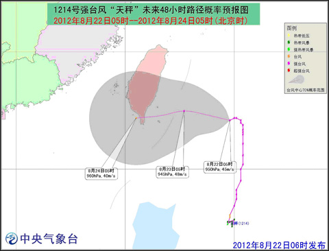 14號(hào)臺(tái)風(fēng)天秤最新路徑圖