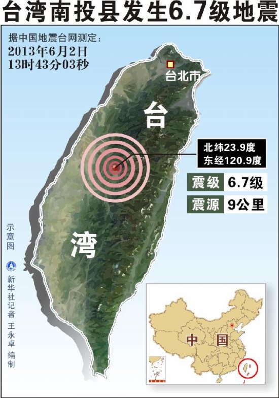 臺灣南投6.7級地震