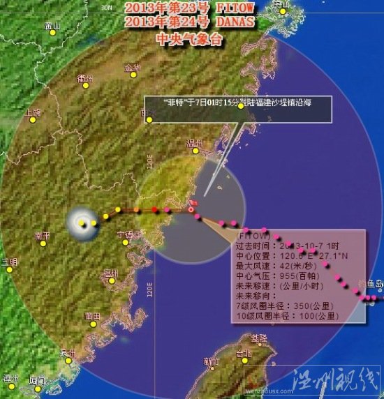 菲特影響福建