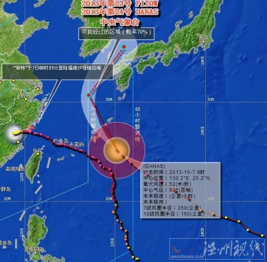 強(qiáng)臺(tái)風(fēng)丹娜絲路徑