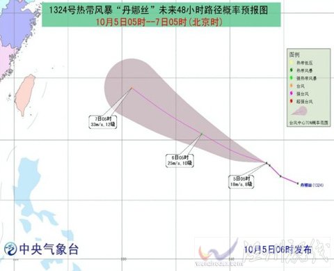 臺風(fēng)“丹娜絲”最新路徑