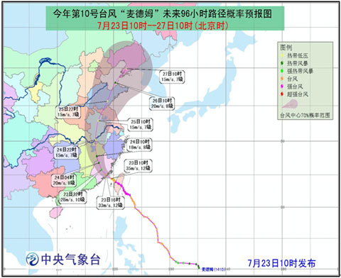 麥德姆臺(tái)風(fēng)路徑