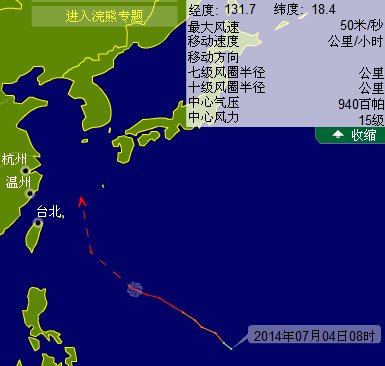 2014臺風(fēng)浣熊路徑圖