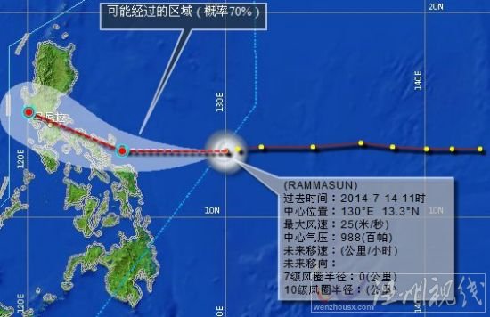 威馬遜臺(tái)風(fēng)路徑