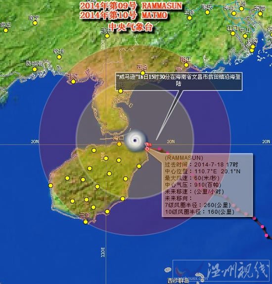 超強臺風(fēng)威馬遜最新路徑