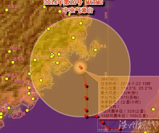 麥德姆臺(tái)風(fēng)路徑