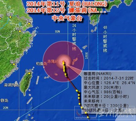 臺(tái)風(fēng)娜基莉