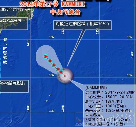 臺風(fēng)北冕