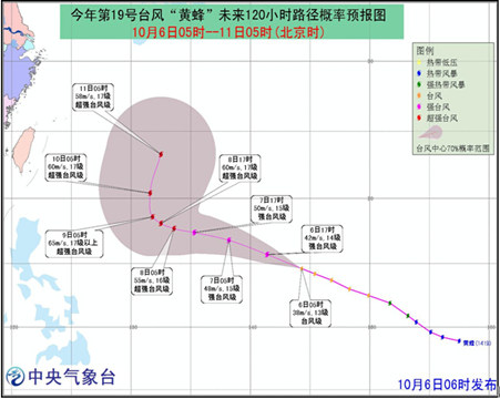 2014年臺風黃蜂對上海影響