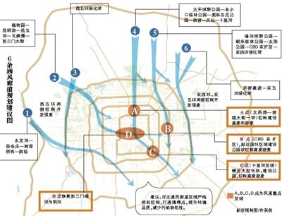 北京霧霾治理研究城市風(fēng)道吹霧霾
