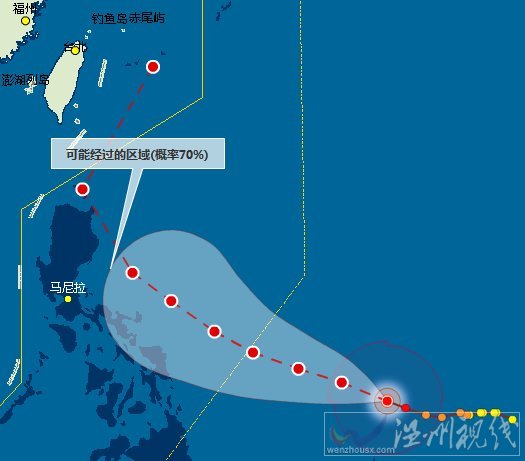 臺(tái)風(fēng)紅霞的路徑和風(fēng)力