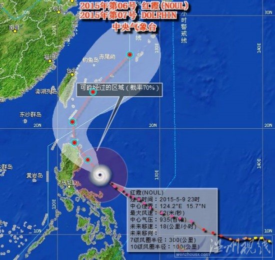 雙臺風(fēng)紅霞白海豚