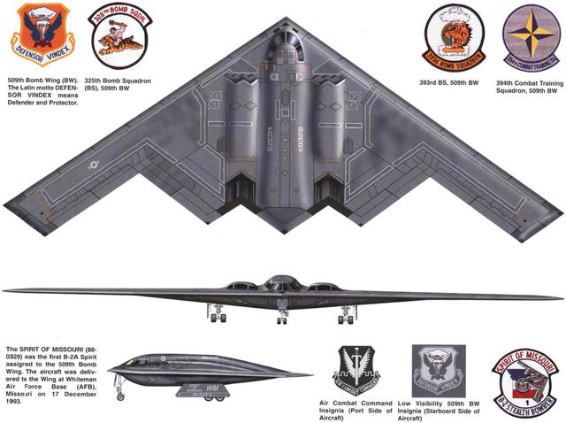 中國軍工實(shí)力基本具備研發(fā)B-2隱形轟炸機(jī)的能力