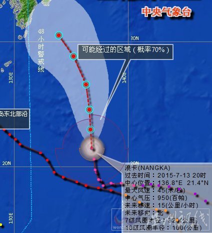 浪卡臺風(fēng)路徑