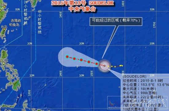 臺風(fēng)蘇迪羅最新路徑圖