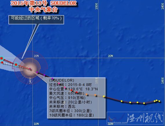 臺(tái)風(fēng)蘇迪羅最新消息