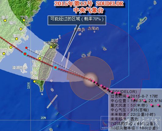 臺(tái)風(fēng)蘇迪羅最新消息
