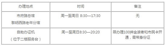 溫州市圖書(shū)館借書(shū)證怎么辦理