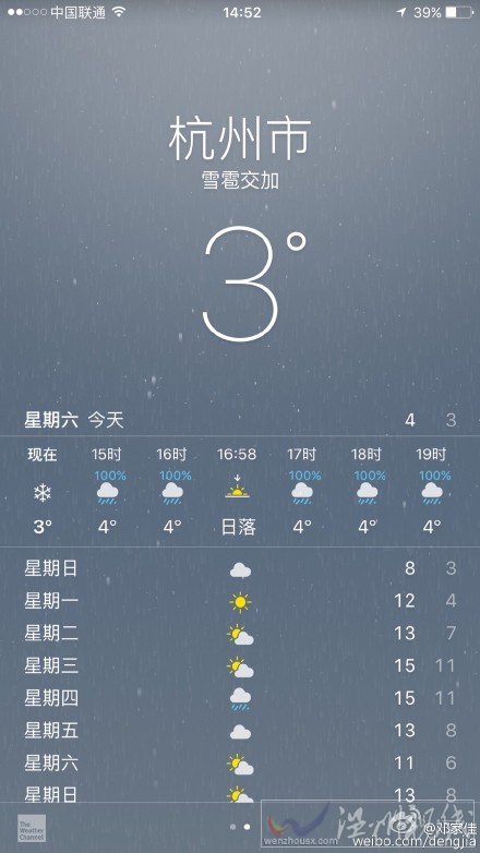 12月5日杭州市區(qū)開(kāi)始下雪了