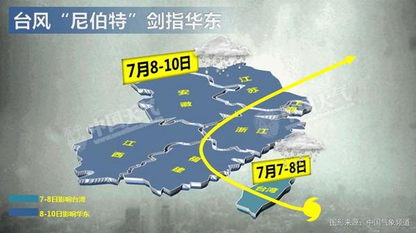 超強臺風(fēng)尼伯特來襲 臺灣等5省風(fēng)雨時段預(yù)報