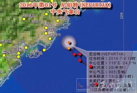 臺(tái)風(fēng)尼伯特路徑圖