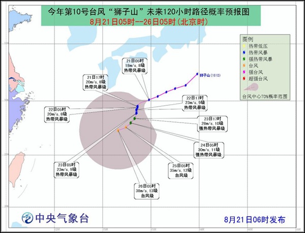 臺(tái)風(fēng)獅子山路徑圖
