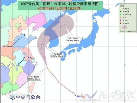 臺(tái)風(fēng)圓規(guī)路徑圖