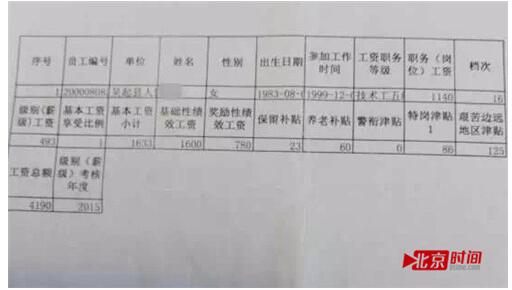 公公舉報(bào)兒媳