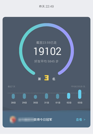 公司奇葩考核規定 每天走1萬步