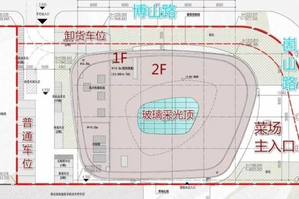 上海炫酷菜市場(chǎng)