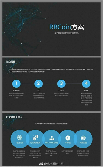 人人網遭監管約談