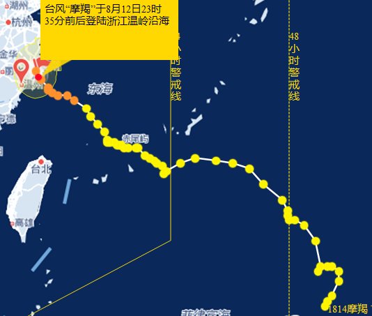 臺風(fēng)摩羯登陸溫嶺
