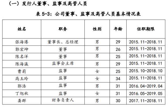 國企回應(yīng)娃娃高管
