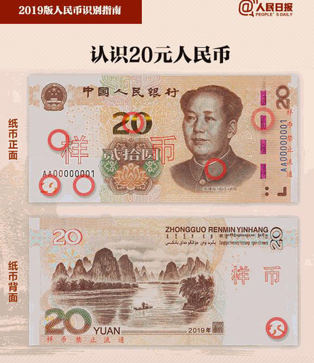 新版人民幣自帶美顏濾鏡
