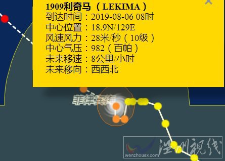 臺(tái)風(fēng)利奇馬最新消息 ：風(fēng)力10級(jí)