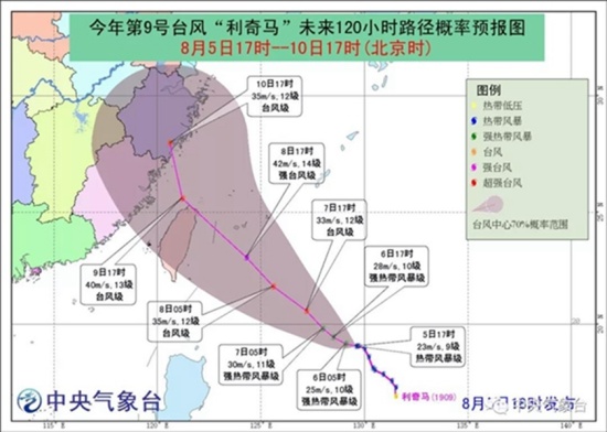 9號(hào)臺(tái)風(fēng)利奇馬路徑分析 登陸地點(diǎn)預(yù)測(cè)