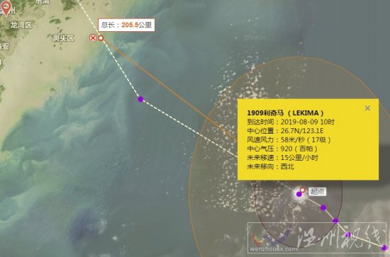利奇馬臺(tái)風(fēng)即將登陸溫州