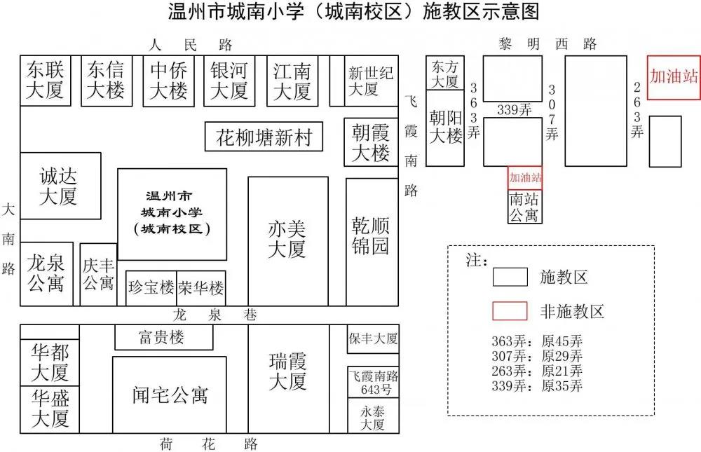 城南校區(qū)招生圖