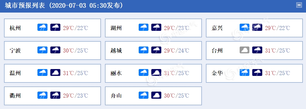 http://m.pzjyn.cn/yujeu/wenzhou/2007/1252404647-0.png