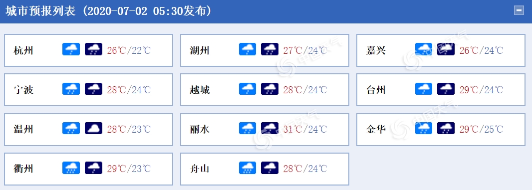 http://m.pzjyn.cn/yujeu/wenzhou/2007/1620003561-0.png