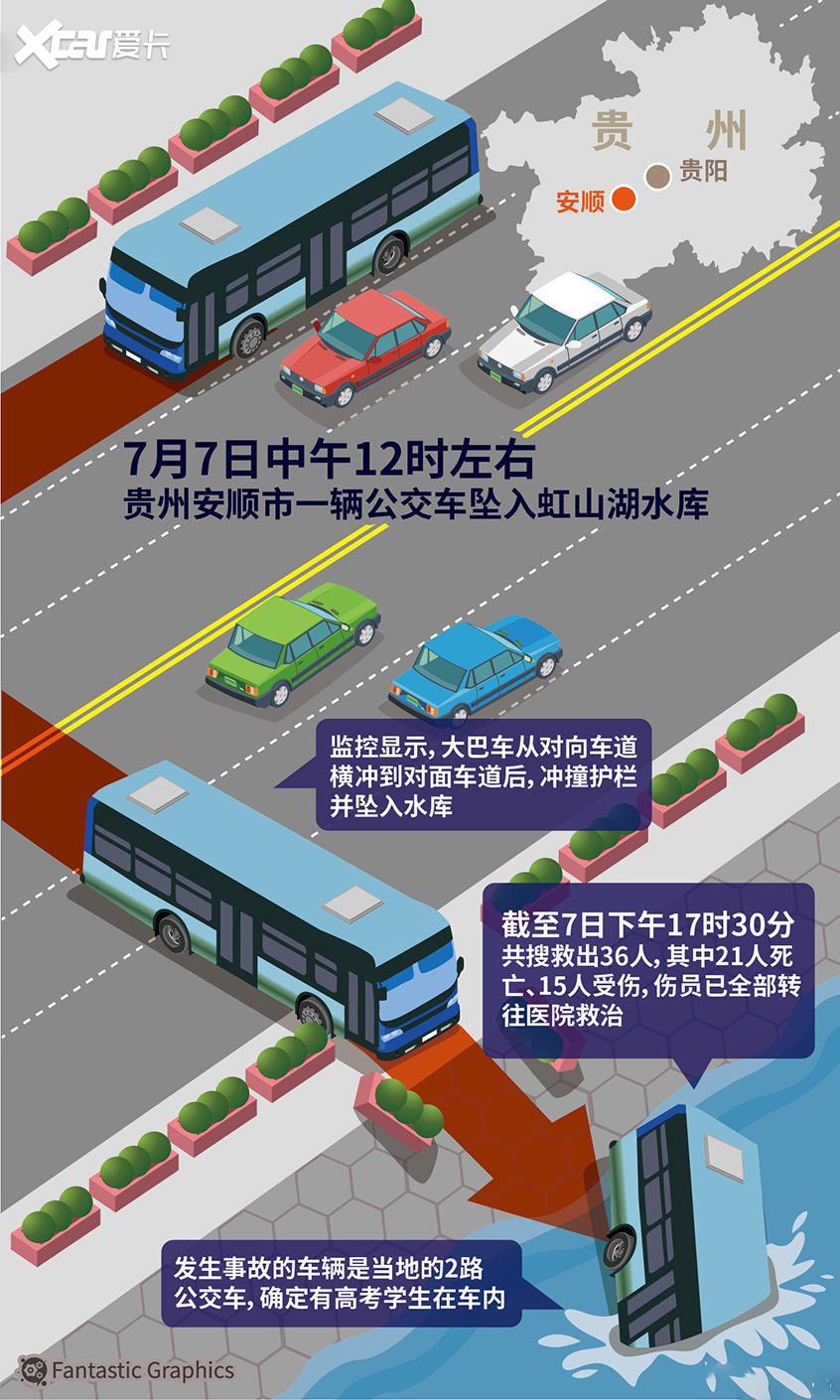 墜湖公車司機(jī)已找到